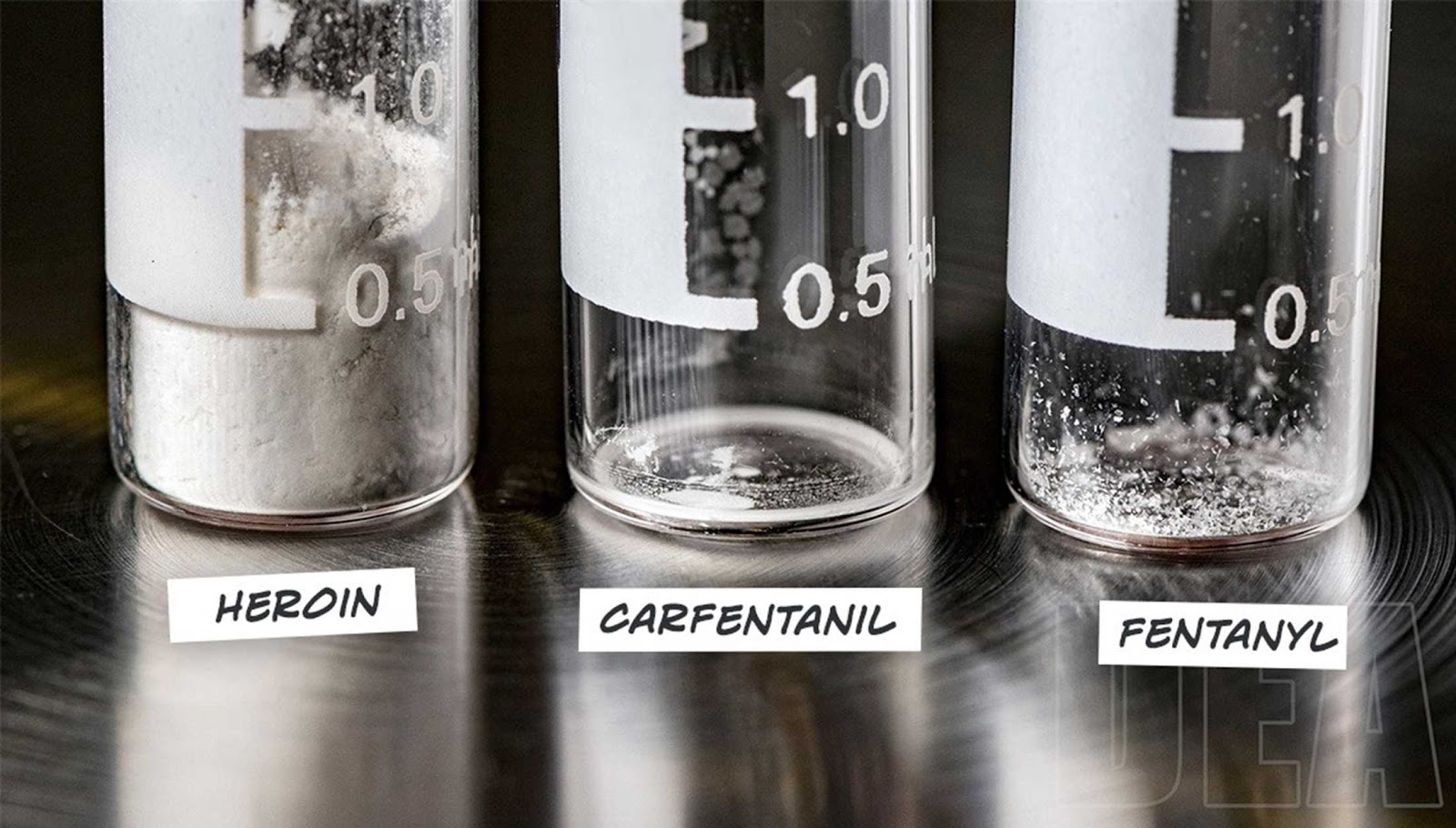 Overdose amounts comparison